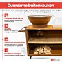 HEAT Trolle Buitenkeuken Roest